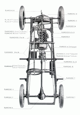 vue_du_dessus_du_chassis_5_hp_catalogue_de_pieces_de_rechange_0.gif